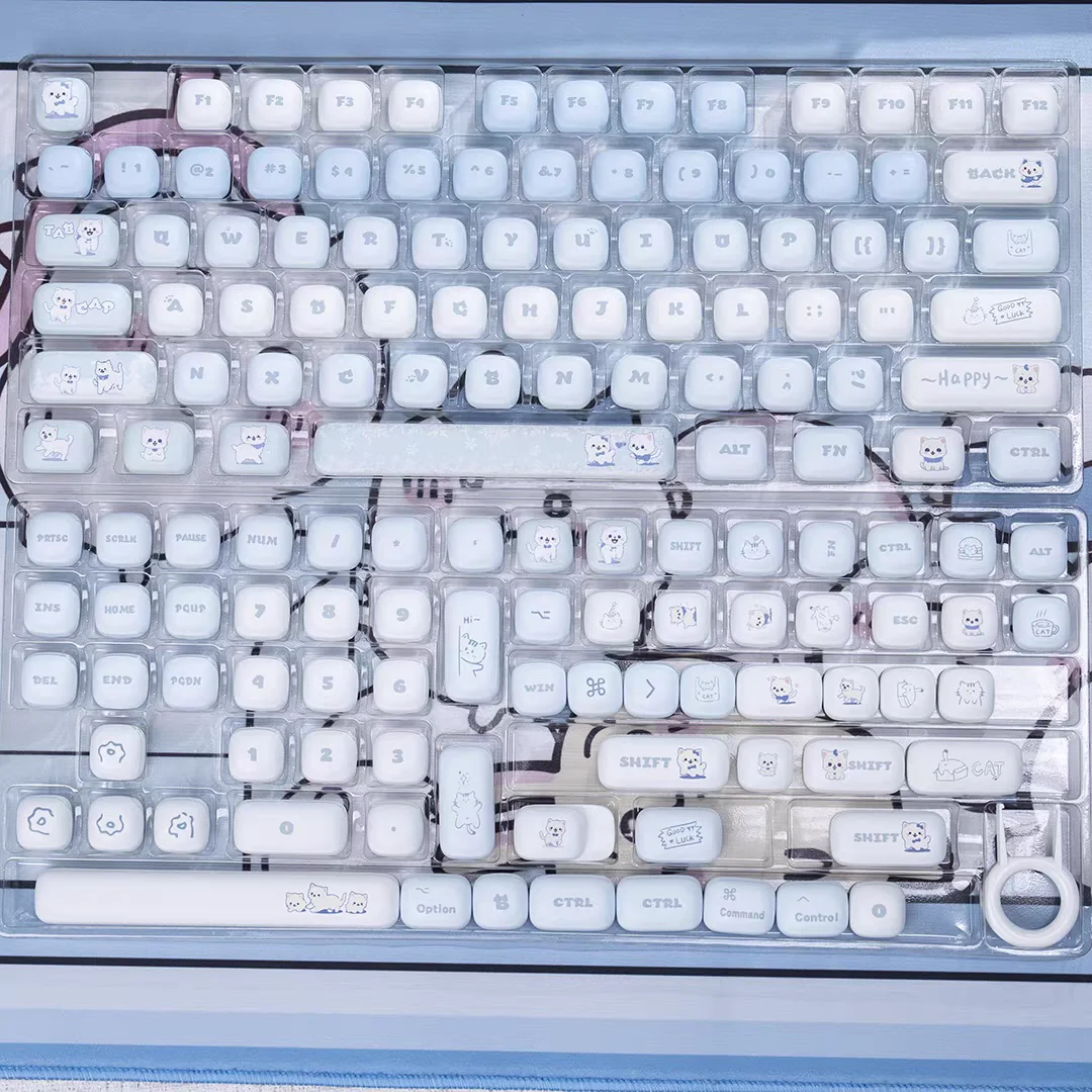 Рисунок 4 - MOG хлебная клавиатура