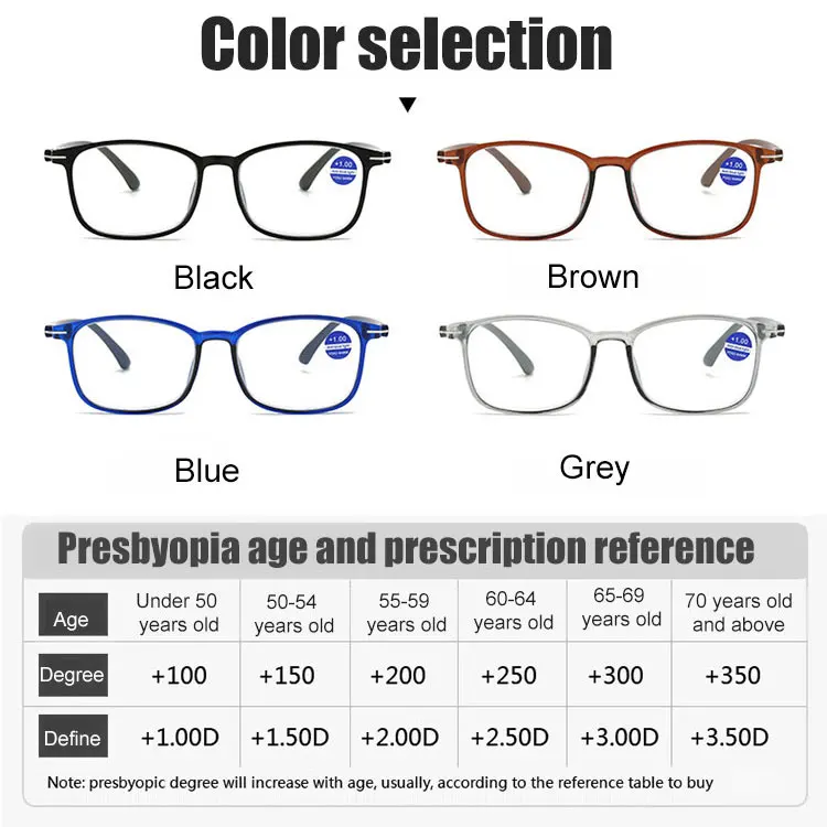 Nuevo Montura de gafas de ordenador transparente Vintage para hombres y mujeres, gafas antiluz azul, gafas de bloqueo, gafas ópticas