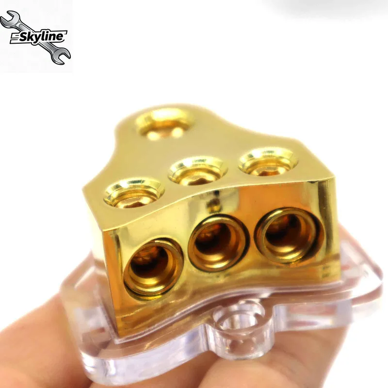 Copper Distribution…