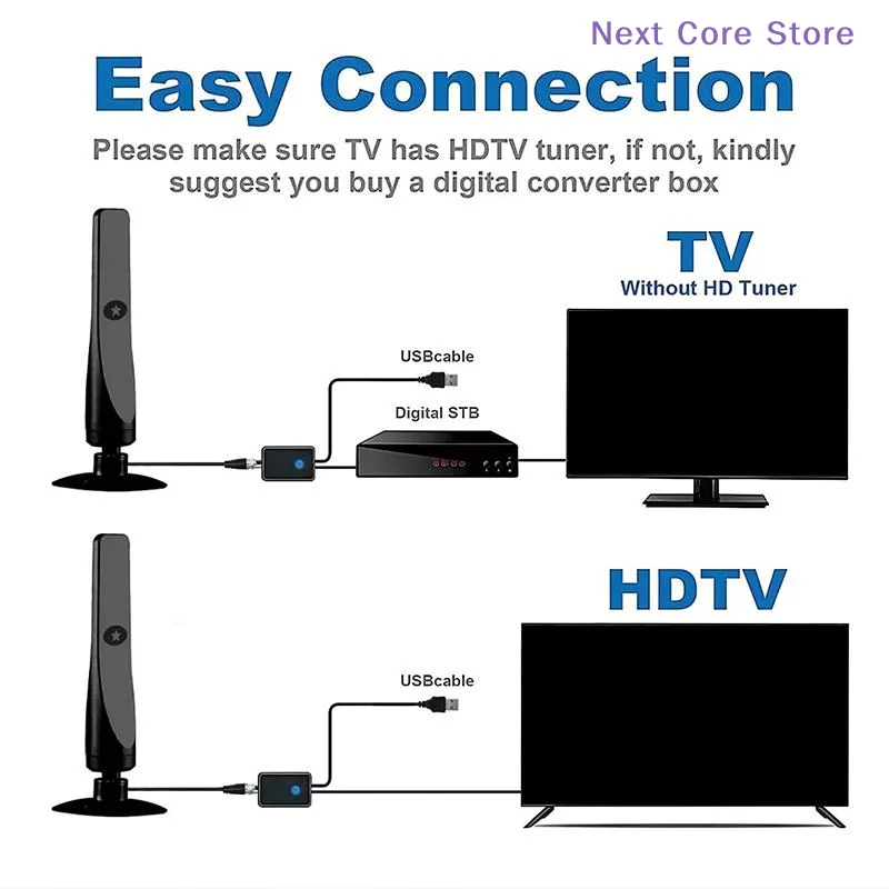 [NC]TV Antenna Receiver Indoor And Outdoor High-Definition Digital Terrestrial Wave Hdtv TV Antenna Supports Multiple[NC] image 5