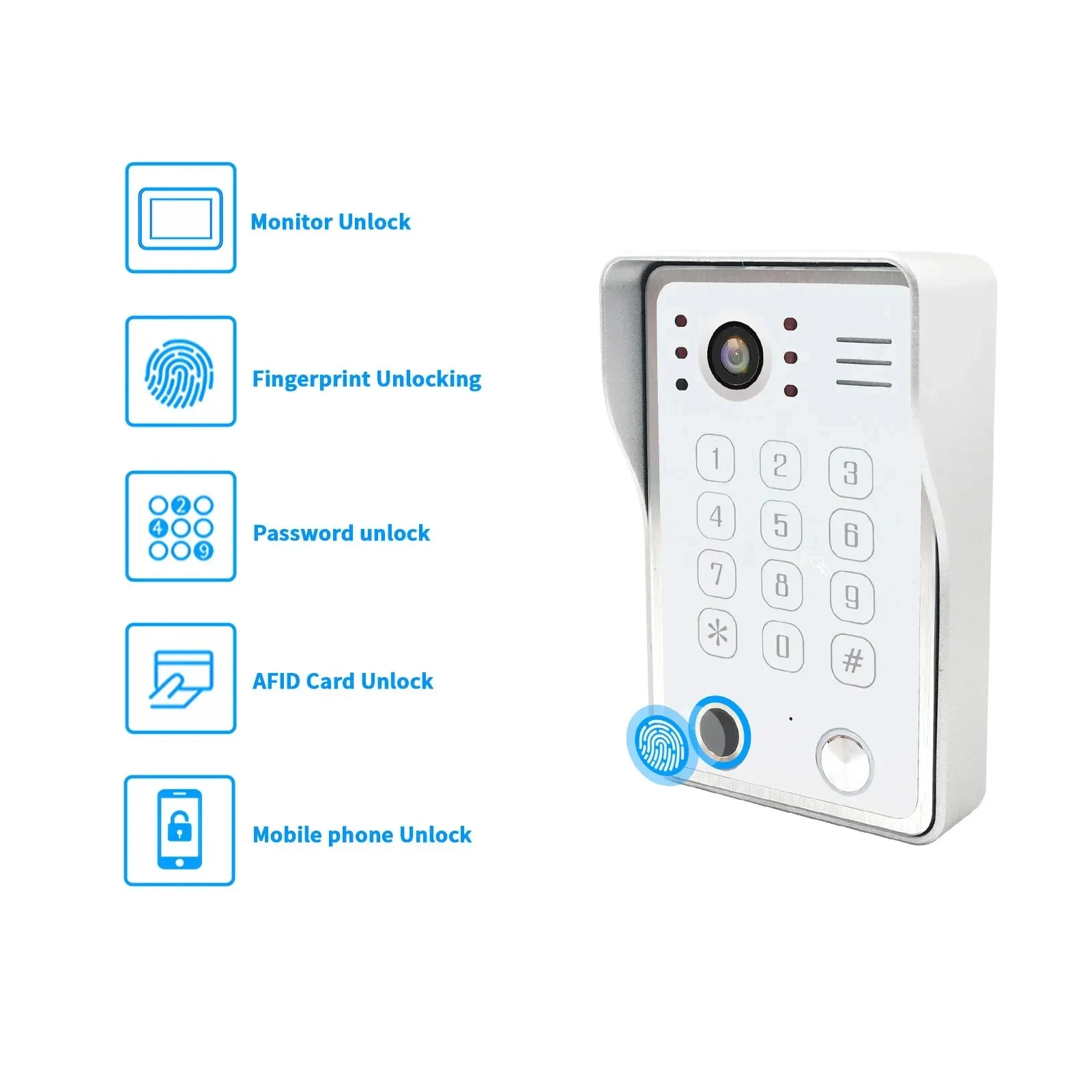 3 in 1 Doorbell for Home Video Intercom 1080p Wired Door Bell Camera Fingerprint IC Card Password Unlock Outdoor Call Panel 148°