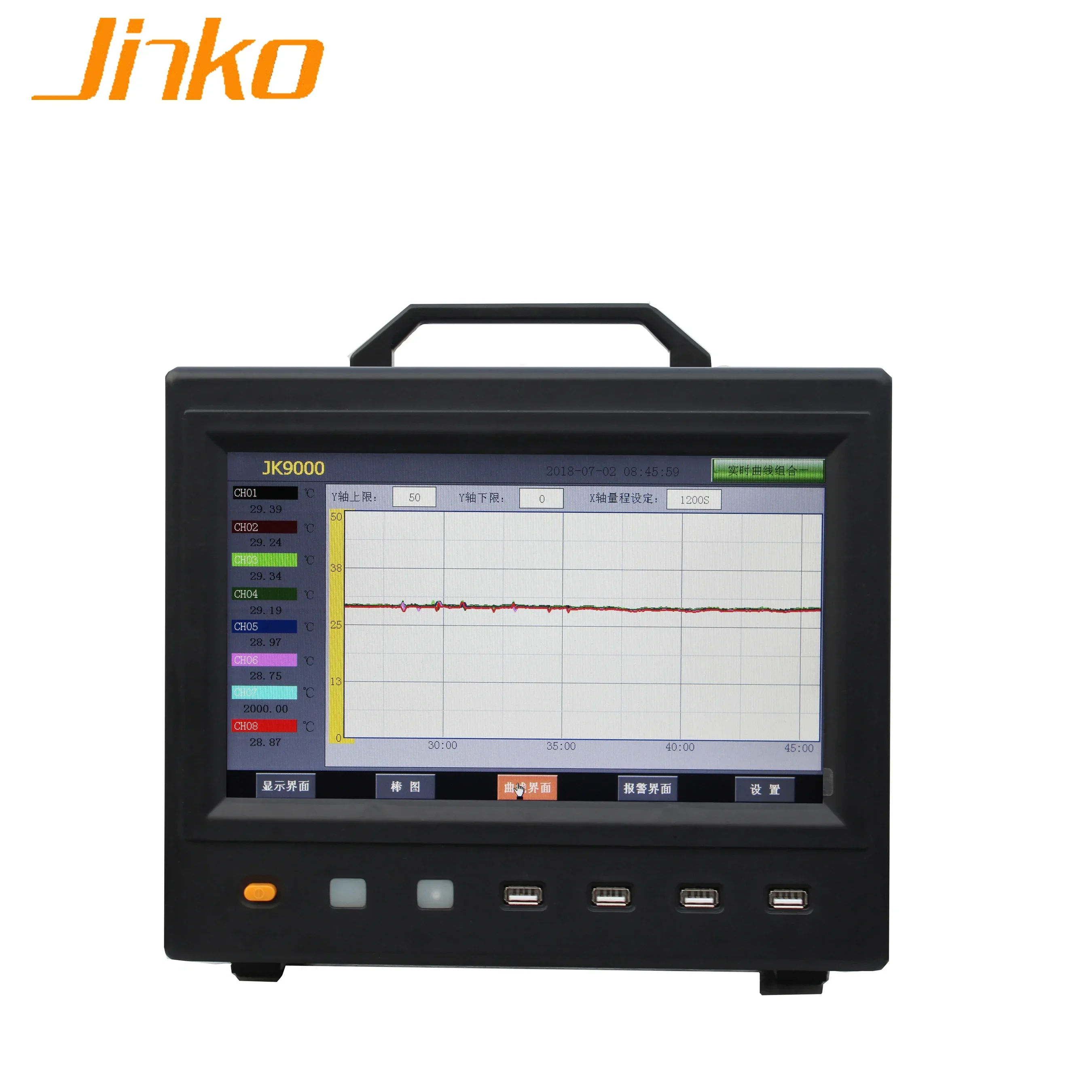JK9000 High Quality Multi Channel Temperature Data Logger Humidity Pressure Gravity Displacement