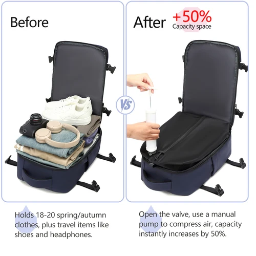 Imagen 2 del producto NUEVA mochila de compresión al vacío aprobada por Ryanair, bolsa de cabina, bolsa para portátil de 15,6 "", mochila para senderismo/viajes al aire libre, duradera