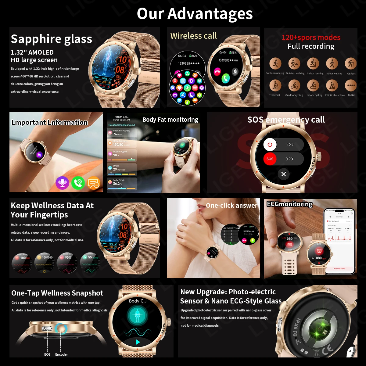 LIGE 2026 AI-Diagnosis Smart Watch ECG+PPG Accurate Uric Acid Blood Oxygen Body Fat Sports Fitness Waterproof Health Smartwatch