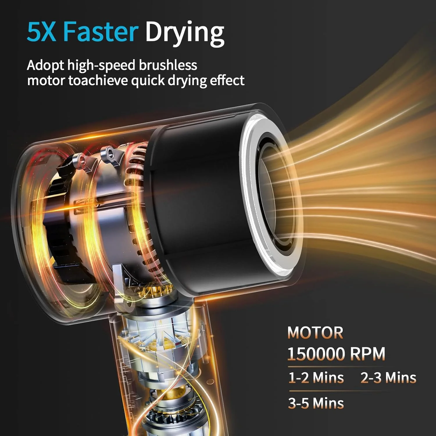 110000 Rpm Brushless Motor High Speed Hair Dryer With Display 1500W  Fast Drying Professional Salon Plasma Ion Hair Dryer