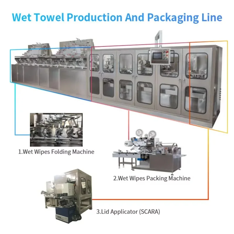 Hot Product Wet Wipes Machine Production Line Automatic Single Sheet Wet Wipes Making Machine Wet Tissue Production Line