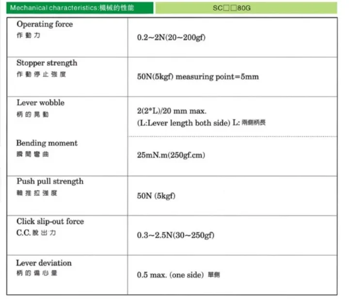 نوعية جيدة 2 قطعة 75 مللي متر/60 مللي متر مزدوج مستقيم الشريحة الجهد A20K A10K B10K B20K A103 B103 A203 B203 A503 = B503 = B50K