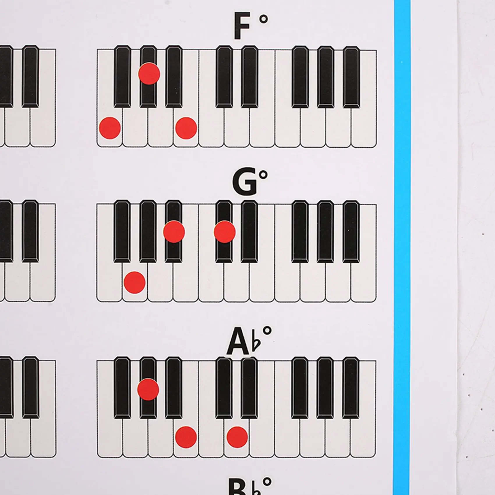 ABVL-2X Piano Chords Chart Key Music Graphic Exercise Poster Stave Piano Chord Practice Chart 88-Key
