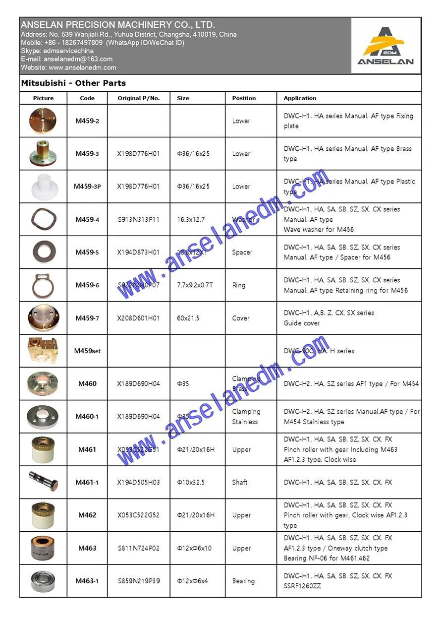 

(1 шт.) 130003173 Приводной ролик с 4 пазами C006, Ø50xØ8x24t для деталей ROBOFIL 290,300,310 Charmilles edm 200543799, 630003