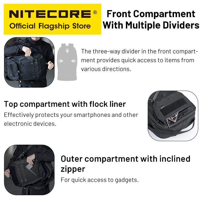 NITECORE BP23 PRO 23L Commuter Backpack 500D Fabric Overnighter Trekking Fishing Sport Molle System for 15.6\