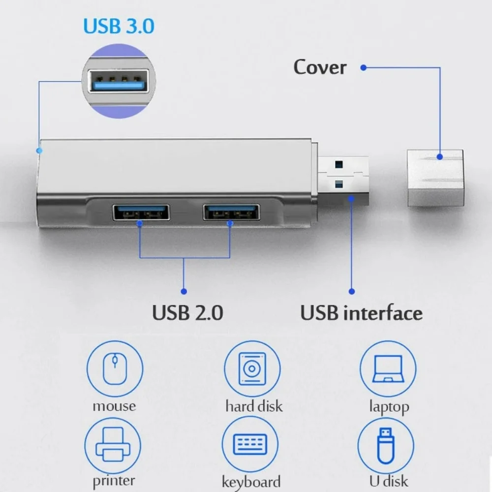 Mini USB 3.0 Type-C Hub Expansion Dock Multi USB Splitter Hub Power Adapter 3 Port Data USB C HUB Expander For Macbook Laptop