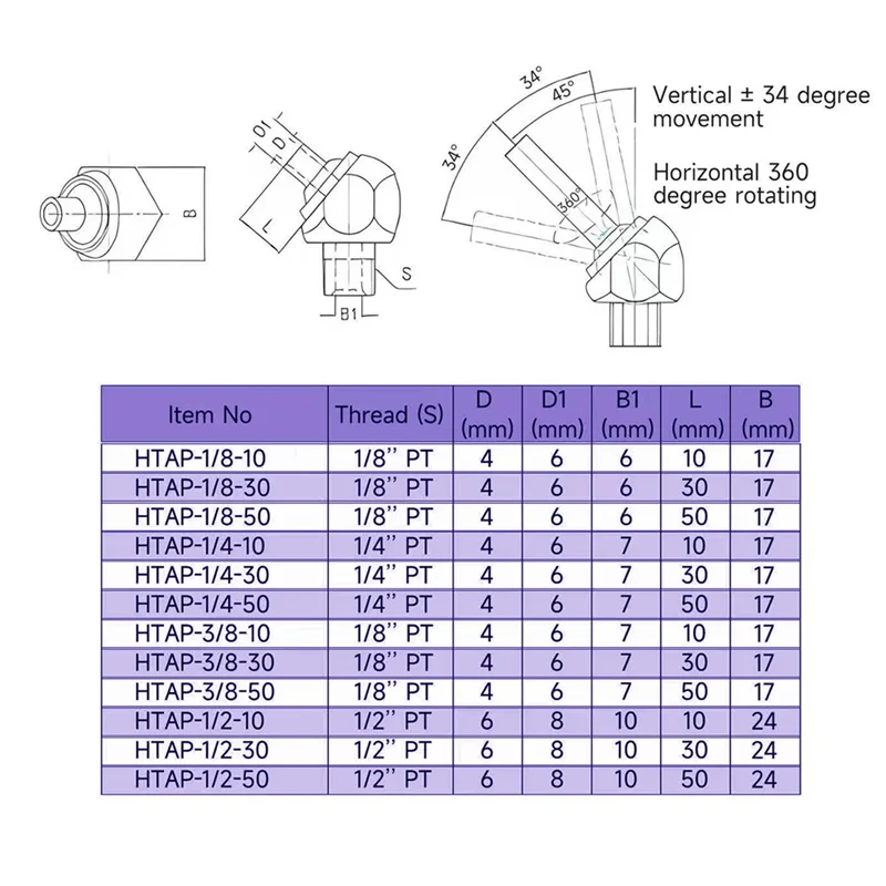 A02M-Voor CNC-werktuigmachines Compatibel 304-materiaal Hellend hogedrukkoelmondstuk 1/8 "PT 10/30/50 mm Installatiedraden