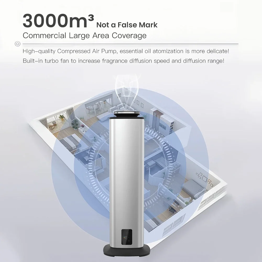 NAMSTE 3000m³ Commercial Aroma Diffuser Large Room Scent Diffuser Smart Bluetooth Control Timing Home Air Flavoring Freshener