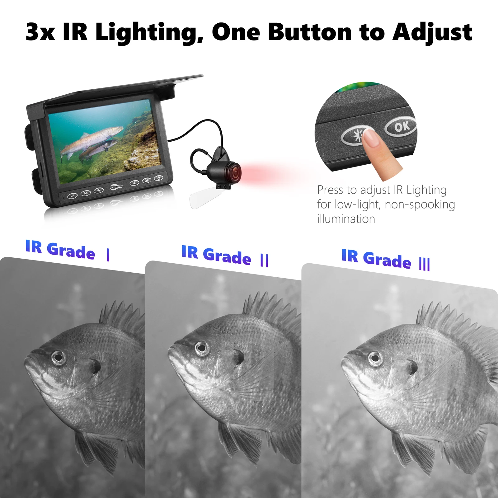 MOQCQGR Underwater Fishing Cemera,4.3 LCD Monitor Video Fish Finder,USB Charge IR light Camera for Ice fishing