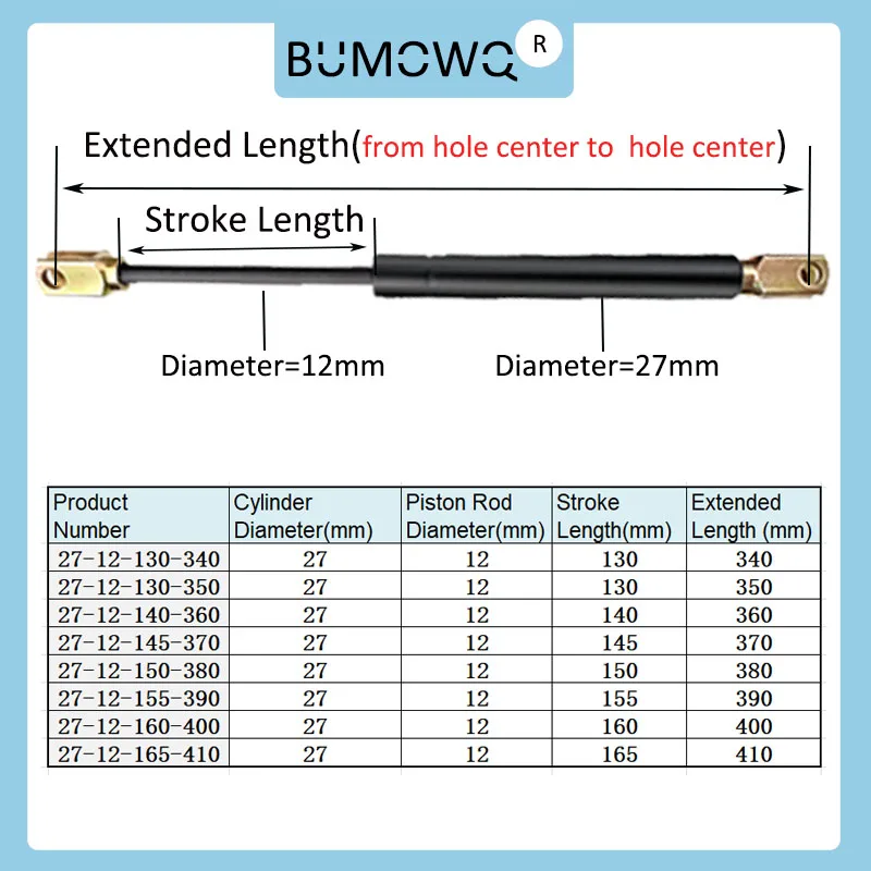 1 PC 340-410mm 150kg/1500N Universal Strut Bars Machine Gas Spring Car Shock Absorber Furniture Cabinet Hinge Gas Lift