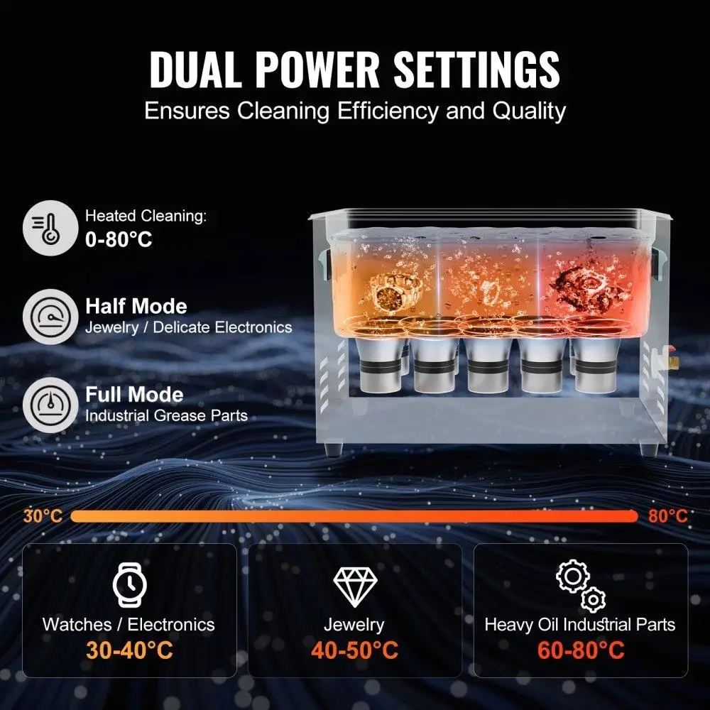 30L ultrasone reinigingsmachine 600W digitale reiniger met timerverwarmer Ontgassing en zachte modus 40 kHz voor sieraden voor houder