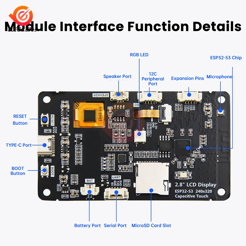 لوحة تطوير ESP32-S3 مع شاشة ملونة TFT مقاس 2.8 بوصة معالج ثنائي النواة وحدة عرض ذكية تعمل بالواي فاي وبلوتوث لـ Xiaozhi AI