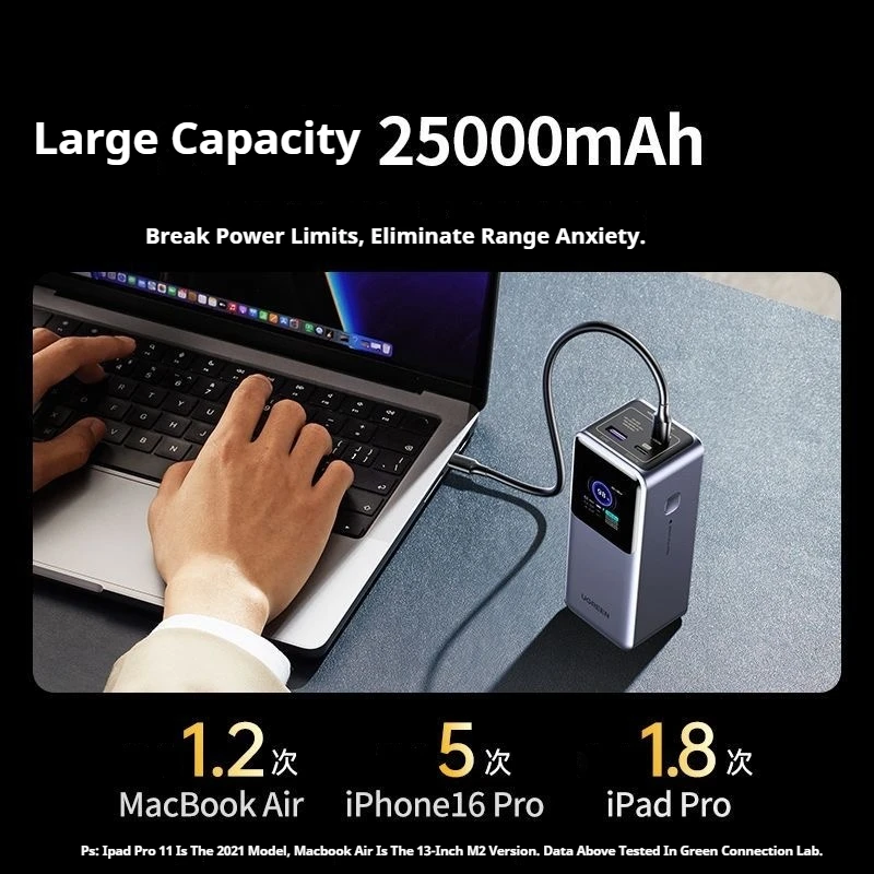 UGREEN 20000mAh قوة البنك 165 واط شحن سريع المدمج في 65 سنتيمتر كابل بطارية خارجية محمولة لأجهزة الكمبيوتر المحمول iPhone16 Pro #6