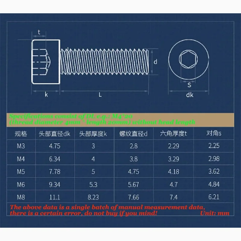 201 Stainless Steel Hex Socket Head Cap Screws Cylindrical Head Bolts M3 M4 M5 M6 M8 10mm 12mm Various Lengths