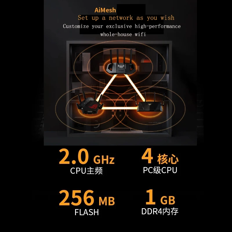 2026 NEW WiFi7 TUF GAMING BE 6500 Gaming Router Ai Router Home WiFi Random Group Routing HyperFibre Ready Support OFDMA VPN