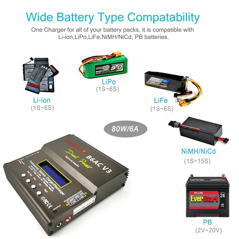 Imagem -05 - Imax B6ac v3 Inteligente Carregador de Equilíbrio Digital para rc Helicóptero Re-pico Nimh Nicd Lihv Nicd pb Li-ion Bateria Carregador Novo 80w