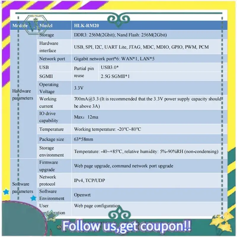 

NEW 1.3G MT7981BA+MT7531AE Openwrt Gigabit Router Module Kit HLK-RM20 With DDR3 256M+256M Nand Flash US Plug