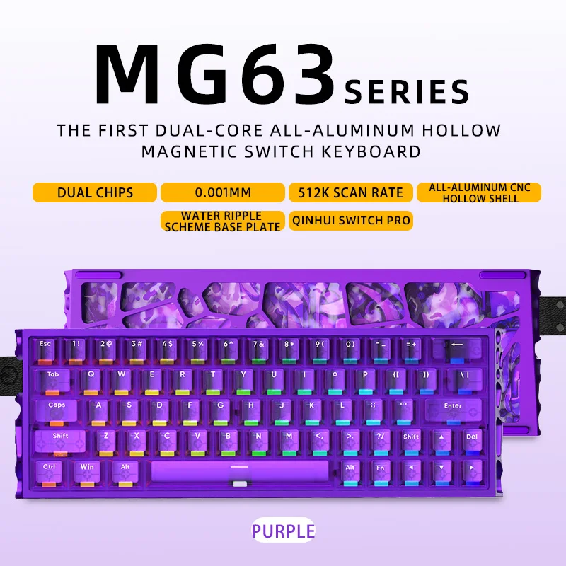 MG63-PURPLE