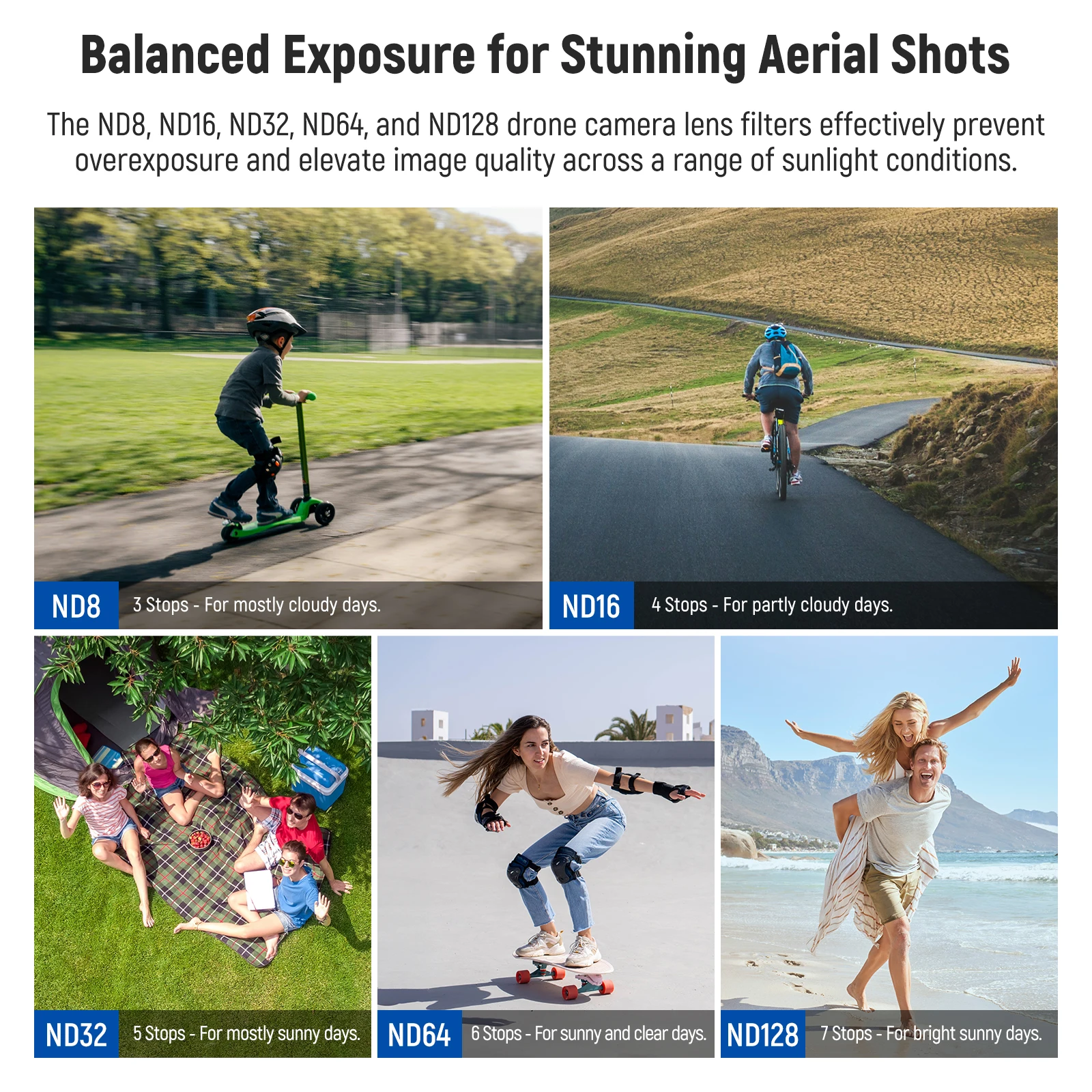 مجموعة مرشحات NEEWER ND/PL متوافقة مع DJI NEO، ND8/PL ND16/PL ND32/PL ND64/PL ملحقات طائرة بدون طيار مستقطبة ذات كثافة محايدة