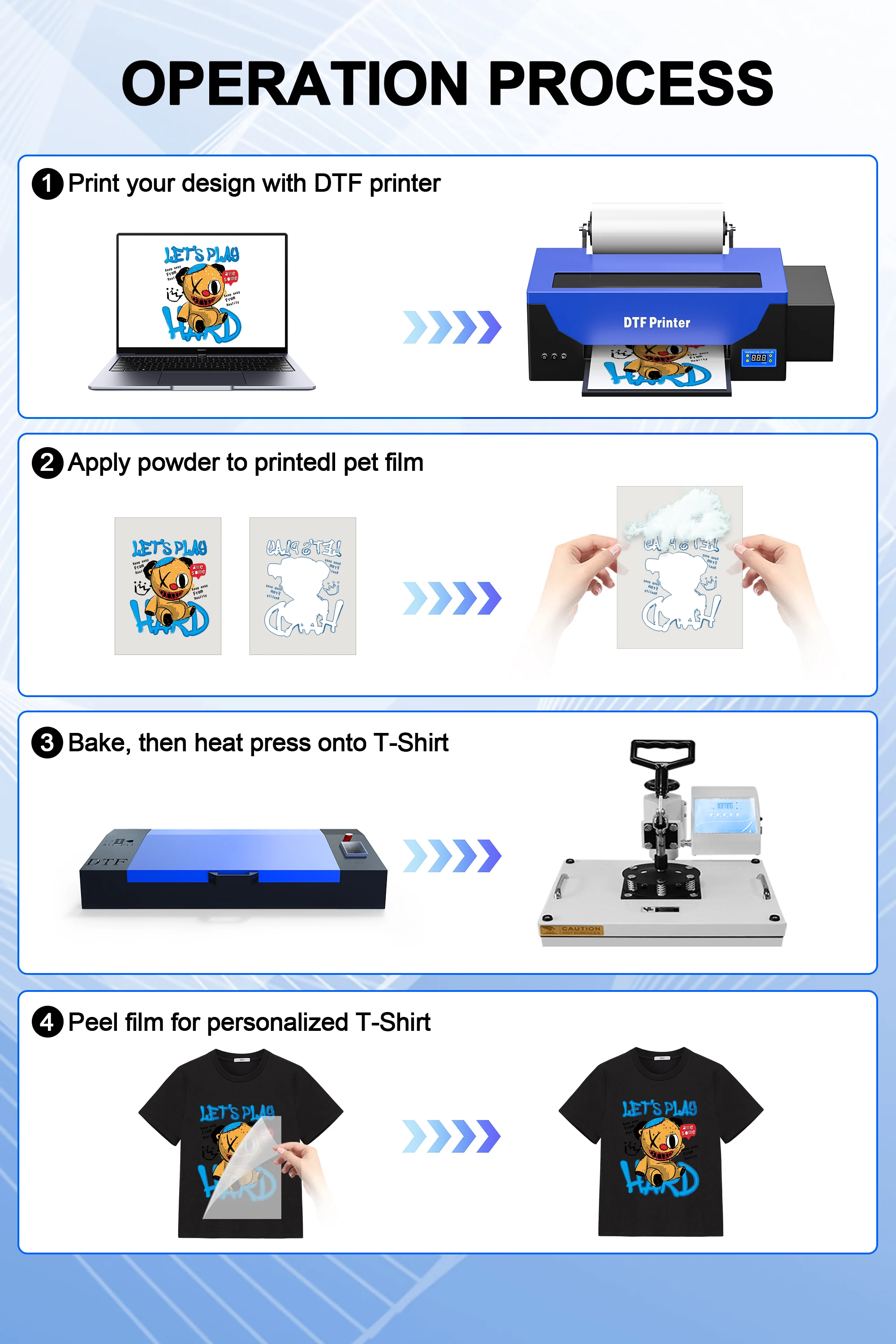 A3 DTF Printer For Epson R1390 T shirt Printing Machine Direct to Film Transfer Printer with Roll Feeder For Fabric Impresora a3