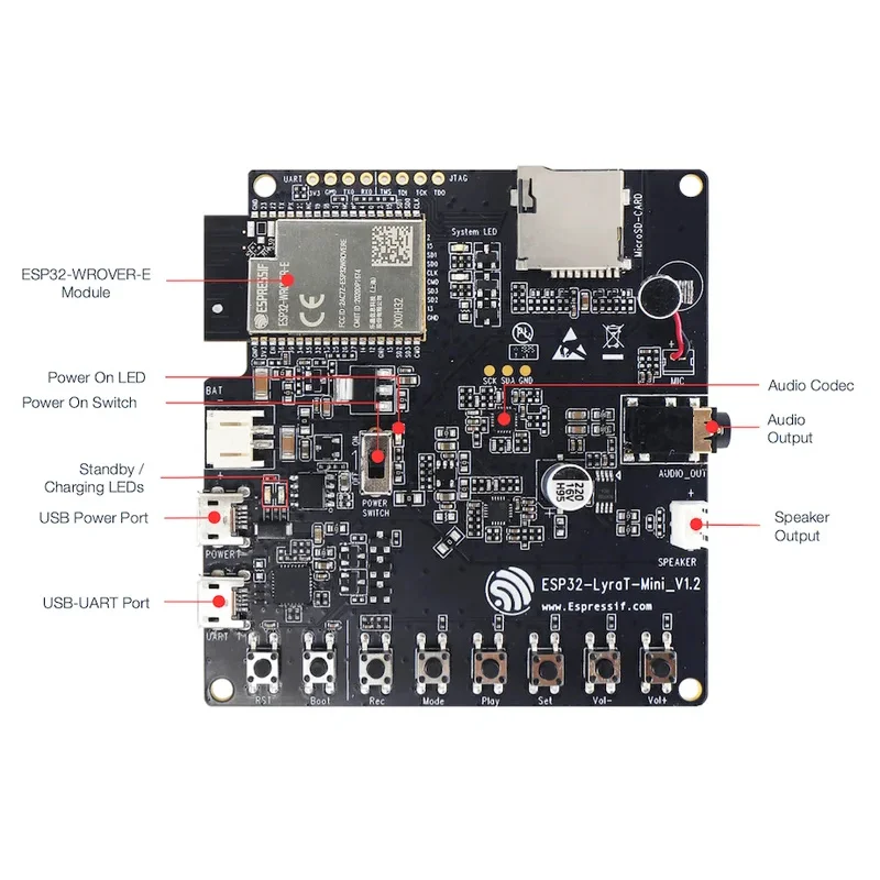 Espressif ESP32-LyraT/ESP32-LyraT-Audio Development Board with ESP32-WROVER-E Module