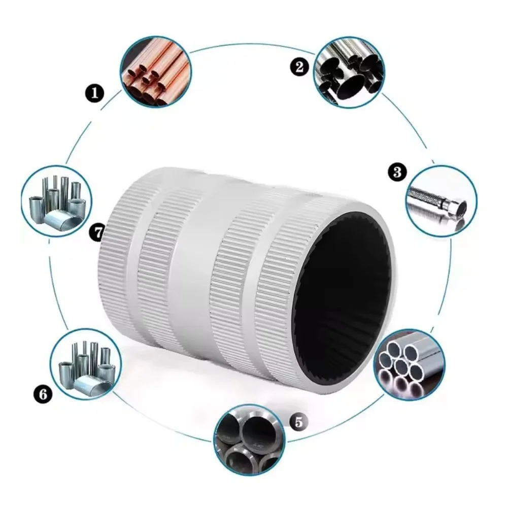 

1 шт., инструмент для снятия заусенцев для медных ПВХ-труб от 1/4 до 1-3/8, триммер для снятия фаски внутренних и внешних труб, алюминиевый сплав