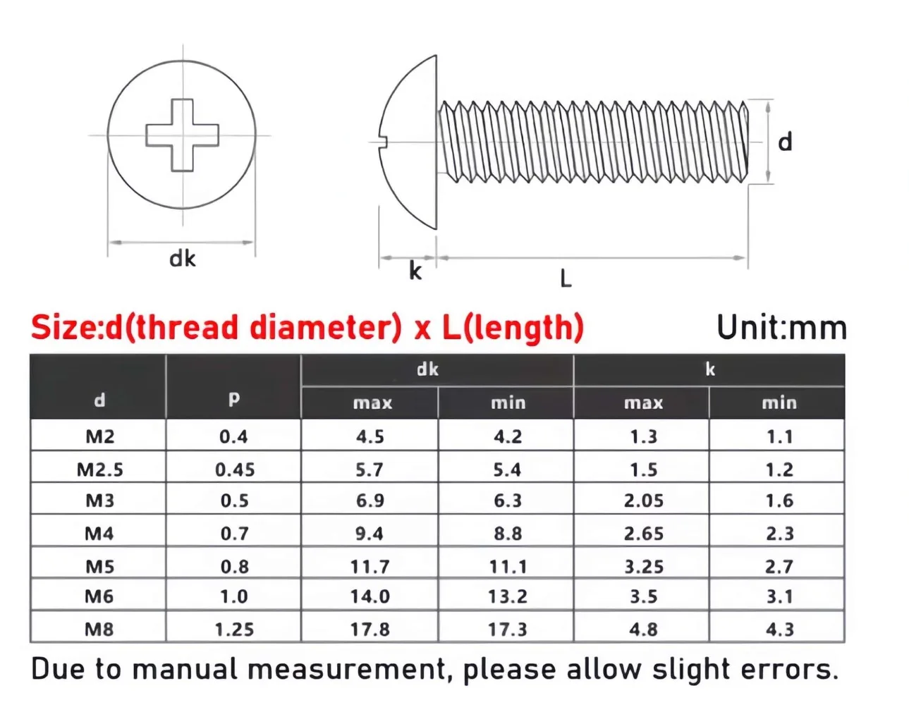 M3‑M6 Black 304 Stainless Steel Phillips Truss Head Screw YB406, Cross Recessed Large Mushroom Round Head Machine Bolt 4‑50mm