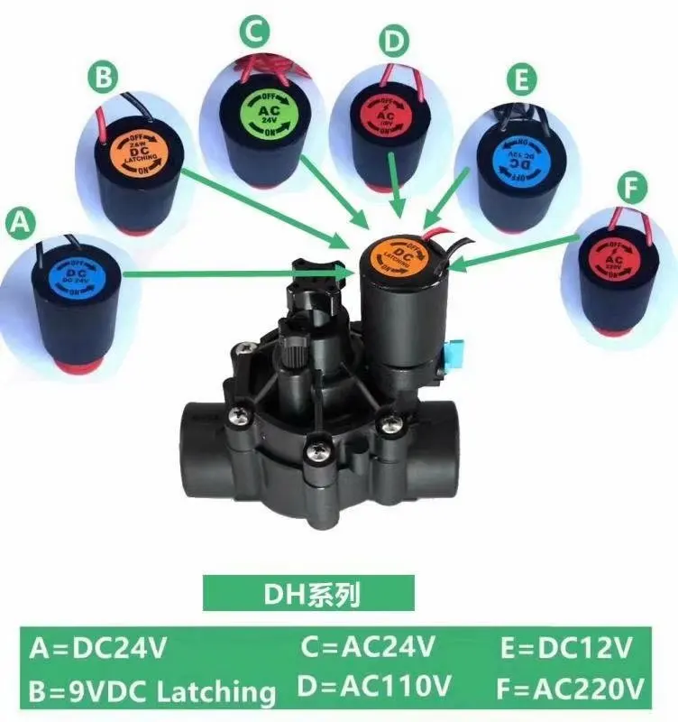 Detalle 2 de Electroválvula Solenoid Valve Hidráulica