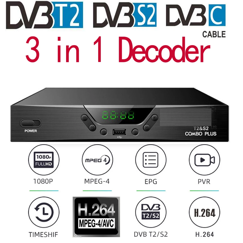 Decoder DVB: A Comprehensive Review and Guide for Satellite TV Enthusiasts