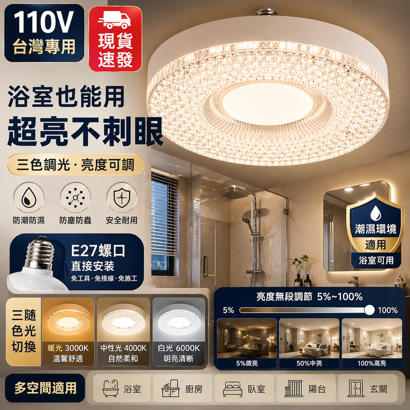 LED Ceiling Lamp Full Voltage 85-265V Waterproof Moisture-Proof Three-Proof for Toilets Bathrooms Kitchens Corridors