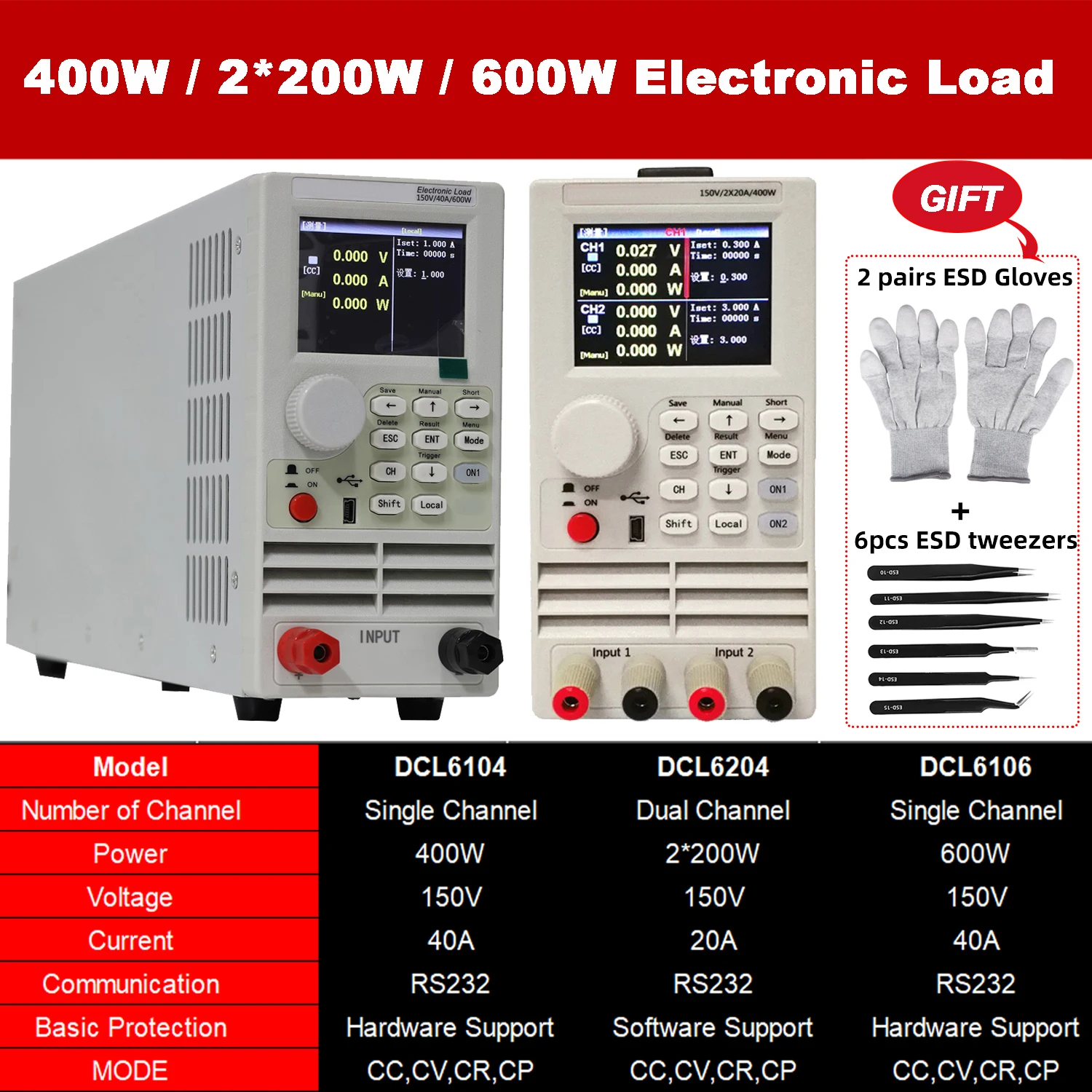 Dingchen DCL6204: A Comprehensive Review and Guide for Battery Testing Enthusiasts