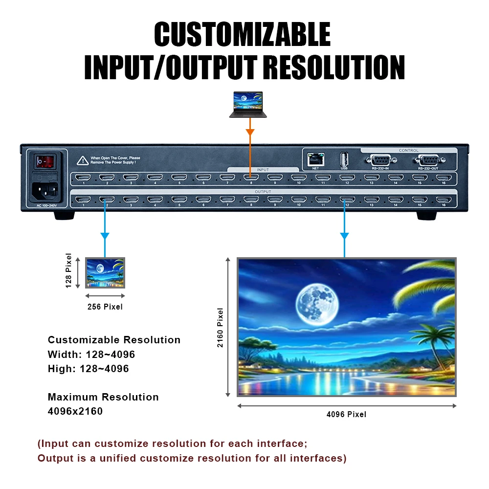 AMS-MTX_16x16 HD vidéo matrice 4K commutation transparente épissage contrôle Web processeur multimode