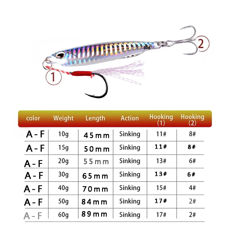 Hot Metal Jig Fishing Lure Weight 60g 40g 30g Trolling Hard Bait Bass Fishing Bait Tackle Trout Jigging Lure Jigs Saltwater Lure