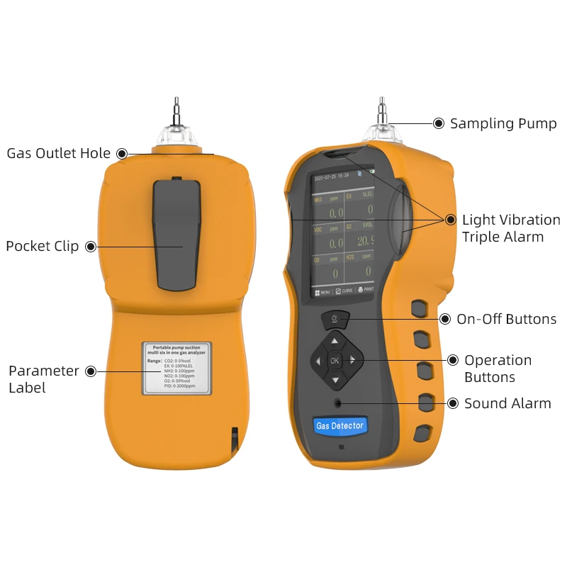 Professional Manufacturer Portable Gas Analyzers mini AQMS air quality monitoring gas detector alarm gas leak detector