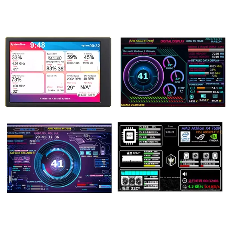 

3.5 Inch Type-C Interface Acreen Computer Case Monitor USB IPS Display Screen Module Aida64 480*320