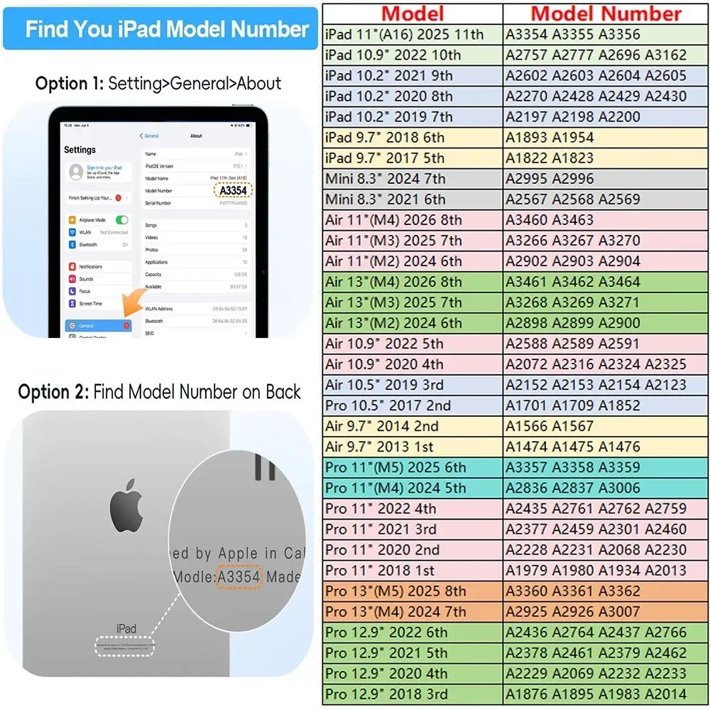 Soft TPU Case for iPad/Pro/Mini/Air 5/6/7/8/9/10/11th Generation A16 2025 2026 M2 M3 M4 M5 Cover 11 10.9 10.2 12.9 13 8.3 Inch