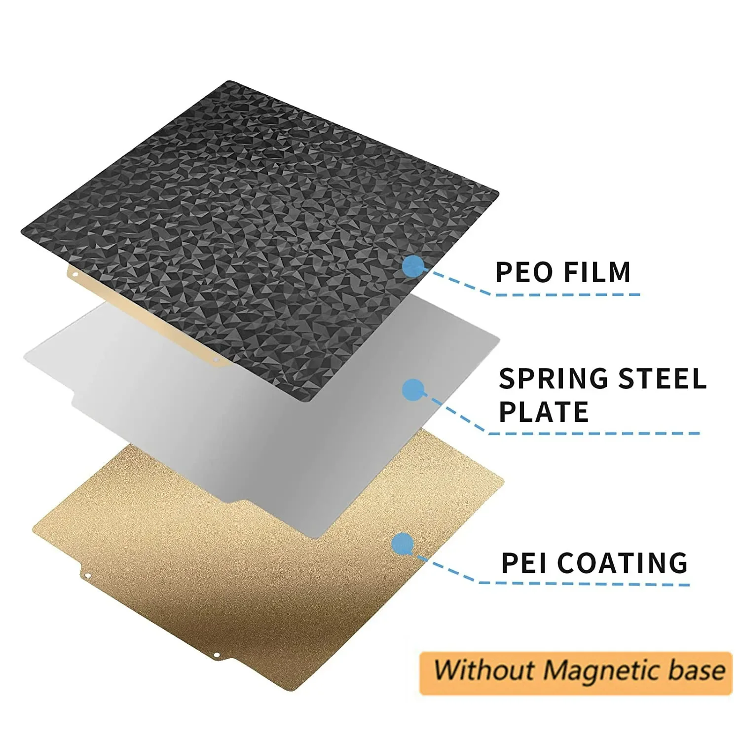 Pei Blatt 180x180 Für KINGROON KP3S Pet Peo Pey Magnetische Bauplatte Federstahl 3D-Drucker Beheiztes Bett – Detail 1