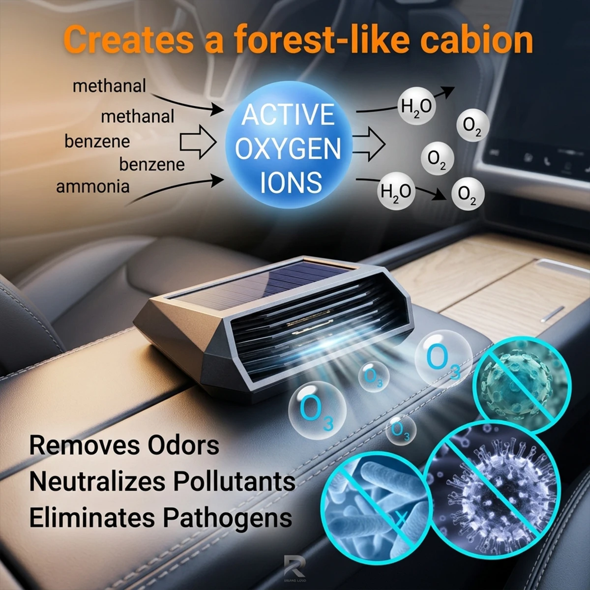 Solar Car Ozone Air Purifier Auto Vibration Sensor Start‑Stop Negative Ion Cleaner Remove Smoke Bad Odor Auto For Car Freshener view 4