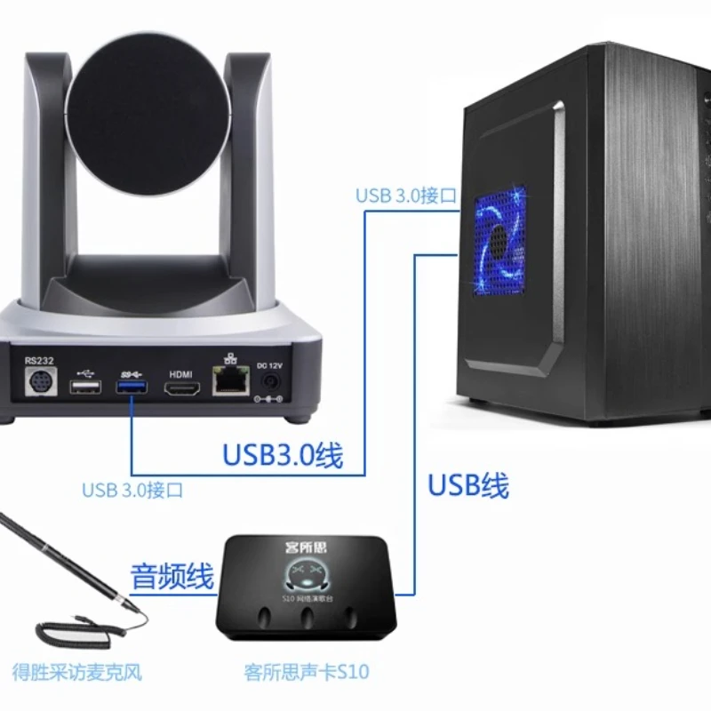 

Computer high definition live broadcast camera set, full set of live broadcast equipment with goods camera head