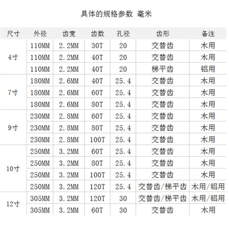 Aluminum machine cutting machine woodworking aluminum circular saw blade electric saw blade alloy tungsten steel saw blade