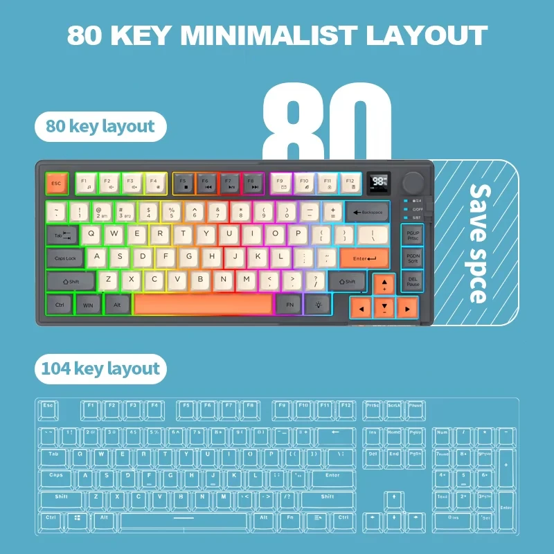 Dual-Mode Wireless RGB Gaming Keyboard And Mouse Combo With Display Screen&Knob LED Backlight Computer Keyboard For PC Tablet