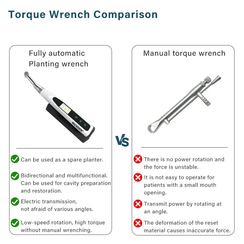 Den tal imp lant Electric Torque Wrench Universal 16pcs Handpiece Screwdriver den tistry Repair Tools