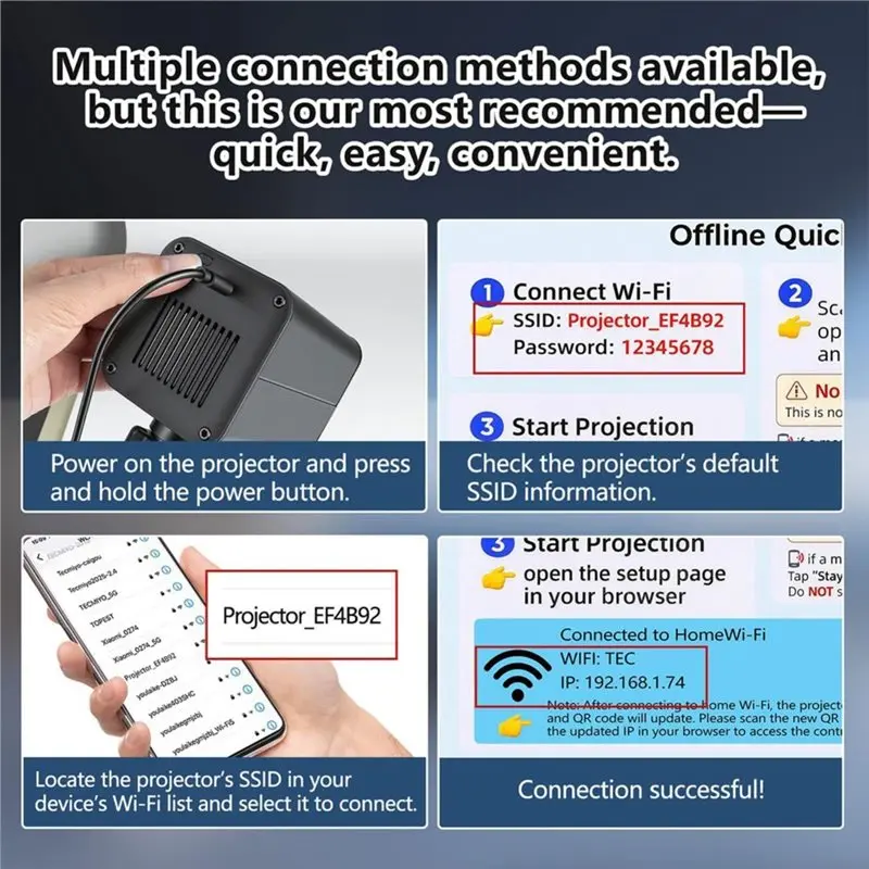 Y23A-Art Projector For Tracing And Drawing Projector With App Free Web Control,Online/Offline Modes Adjustable Stand EU Plug