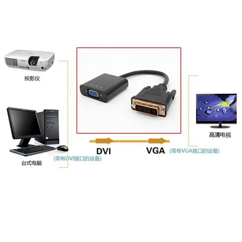 Conversor Adaptador DVI para VGA para VGA, Conector de Vídeo Completo, Cabo para PC, TV, Monitor de Computador, 24 Plus 1, 25Pin para 15Pin Feminino, HD 1080P