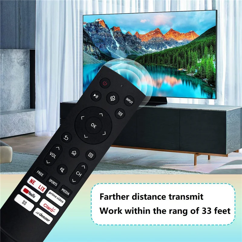 

AED7-Replace ERF3Q90H Remote Contrrol For HISENSE Smart LED TV